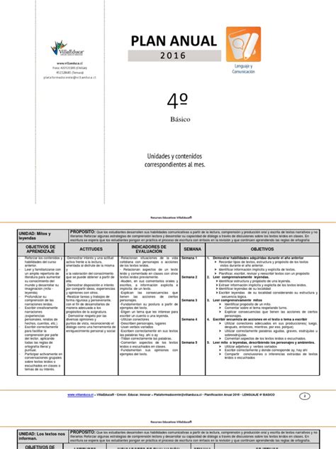 PDF Planificacin Anual Lenguaje 4Bsico 2016 P Docente Pdf