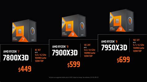 Amd Ryzen X D D V Cache Cpu Offers Much Higher Clock Speeds Than