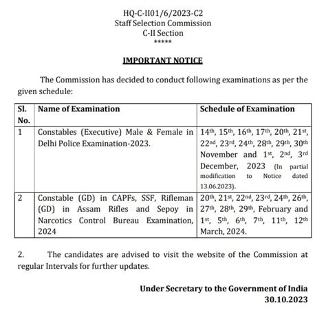 Ssc Gd Constable Application Status Admit Card Link Out