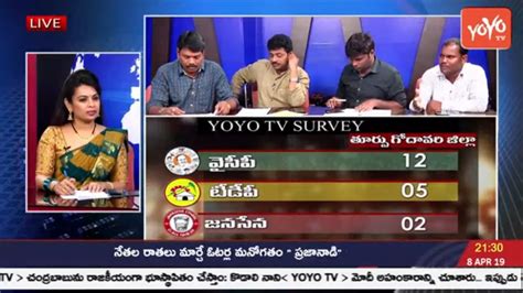 Ap Elections 2019 Survey Results Pre Poll Pulse Of East And West