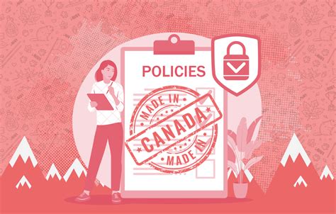 Free PIPEDA Privacy Policy Template For Canada