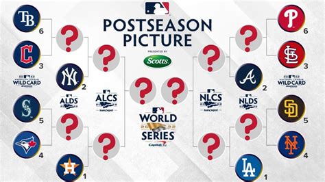 Mlb Postseason Predictions Youtube