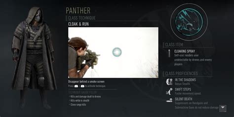 Ghost Recon Breakpoint Best Classes