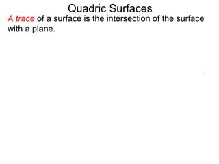 12 Quadric Surfaces PPT