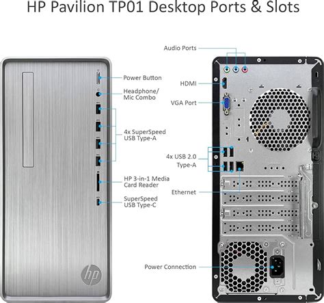 Get The Best Deal On The Hp Pavilion Desktop Tp01 And Upgrade Your Work Or School Setup Pinout