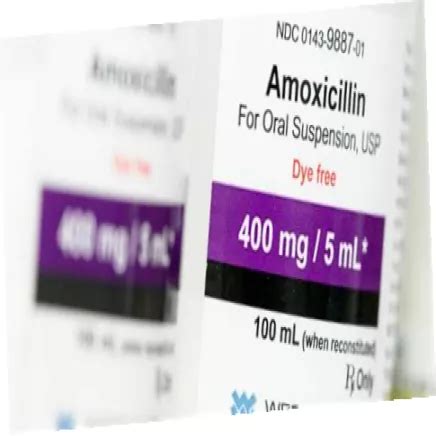 Amoxicillin for sinus infection dose without prescriptions