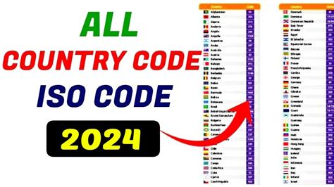 All Country Code List With Name Excel Printable Templates Free