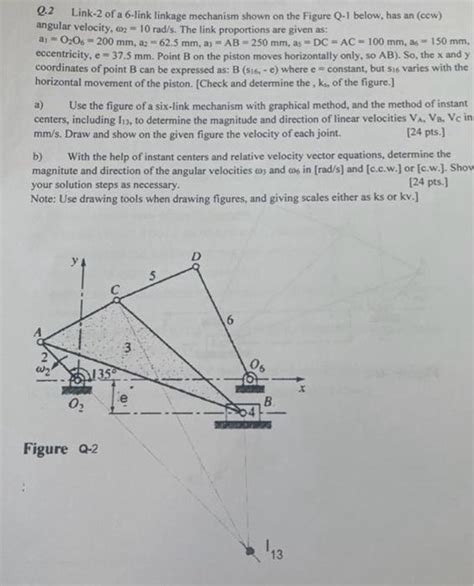 Solved Q 2 Link 2 Of A 6 Link Linkage Mechanism Shown On