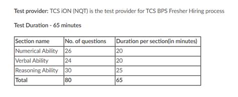 Free Study Material For Tcs Bps Exam Syllabus And Previous Year Hot