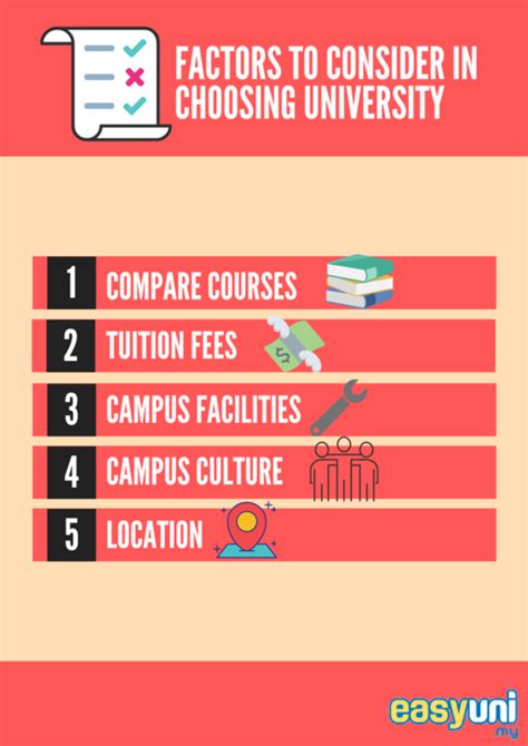 Factors To Consider In Choosing The Best Uni For You