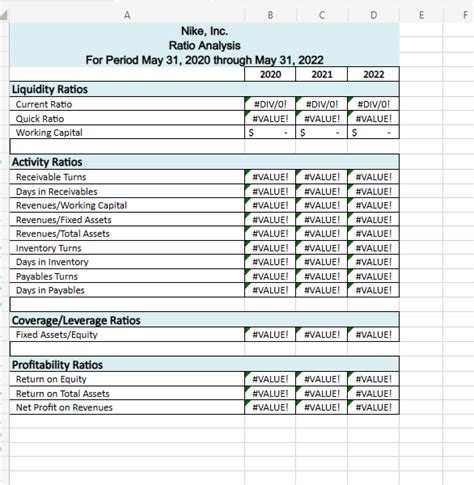 In The Condensed Financial Statements Part Of This Chegg