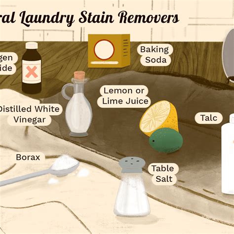 Natural Laundry Stain Removers