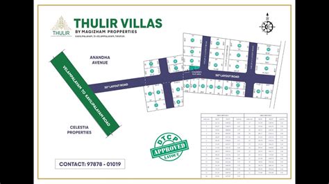 Premium Gated Community Plots In Tirupur 3 4bhk Individual Villa