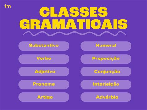 As 10 classes de palavras ou classes gramaticais Toda Matéria