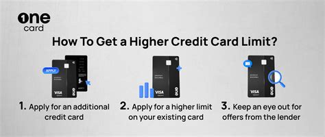 Which Credit Card Has Highest Credit Limit Leia Aqui Which Credit