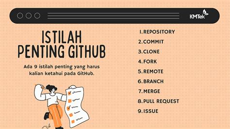 Apa Itu GitHub