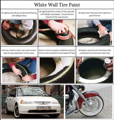 White Wall Tire Paint - 250ml. - Caswell Canada