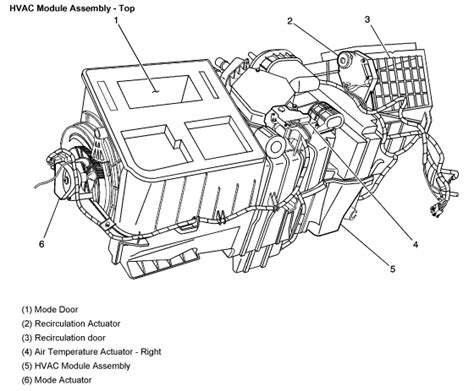 Blend Door Actuator Gmc Sierra