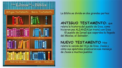 La Biblia Es El Conjunto De Libros Inspirados Por El Esp Ritu Santo Que