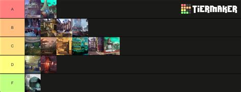 Destiny Crucible Maps Tier List Community Rankings Tiermaker