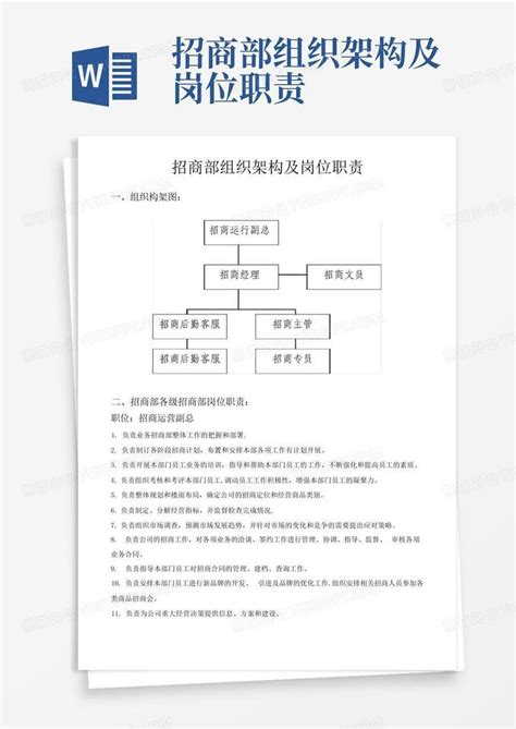 招商部组织架构及岗位职责 Word模板下载编号lrkbdjkj熊猫办公