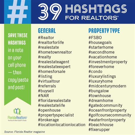 Real Estate Hashtags The Ultimate Guide To Using Hashtags To Boost