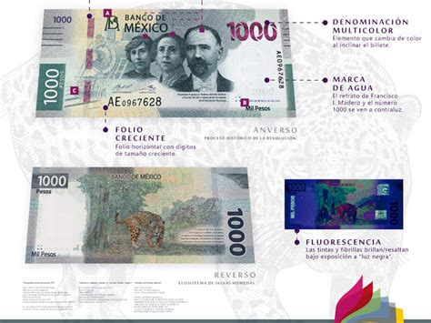 As Luce El Nuevo Billete De Mil Pesos En Honor A La Revoluci N