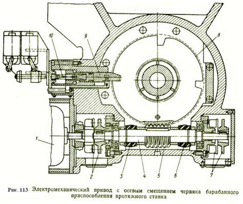 Поворотно-фиксирующие механизмы