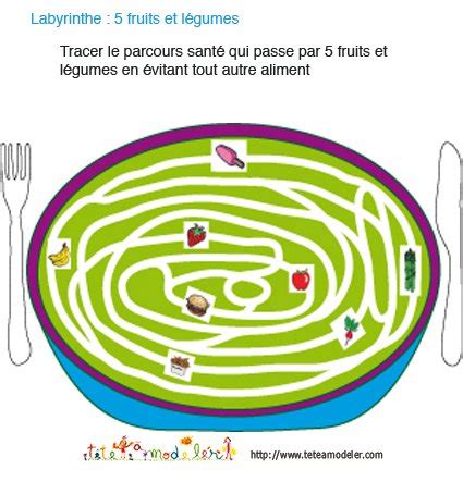 Imprimer le jeu de labyrinthe 5 fruits et légumes Tête à modele