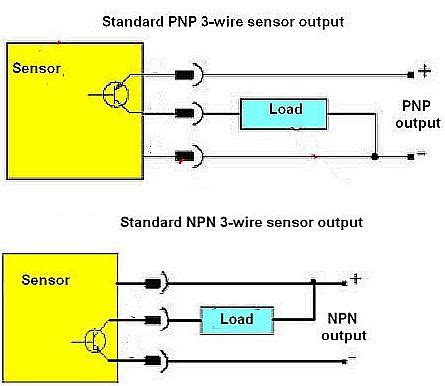 Npn And Pnp Sensor Wiring