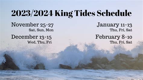 King Tides Oregon 2023/2024 - Pacific Surf RV Lots