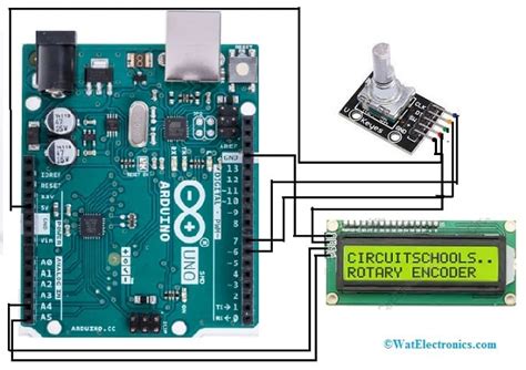 KY 040 Rotary Encoder Datasheet Its Working