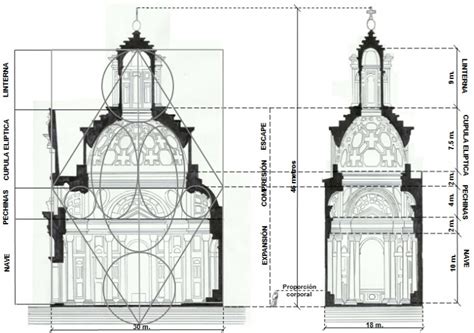 San Carlos De Las Cuatro Fuentes Roma Ignacio L Pez Manr Quez