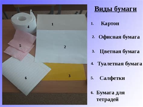 Схема виды бумаги