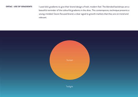 Ortac Re-Brand :: Behance