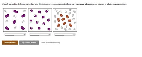 Classify Each Ofthe Following Pzrticulate Level Illustrations