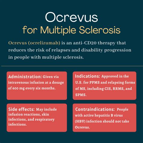 Ocrevus Ocrelizumab For Ms Uses Side Effects And More