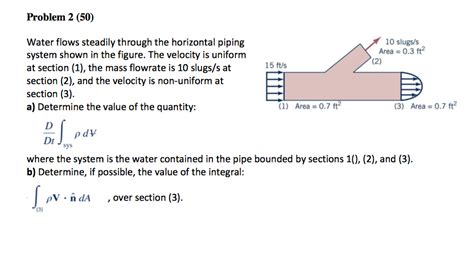 Solved Problem 2 50 Water Flows Steadily Through The