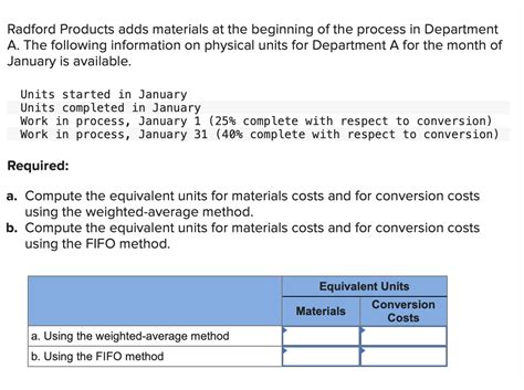 Radford Products Adds Materials At The Beginning Of Chegg