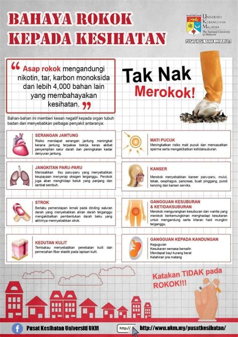 Klinik Berhenti Merokok Pusat Kesihatan Universiti