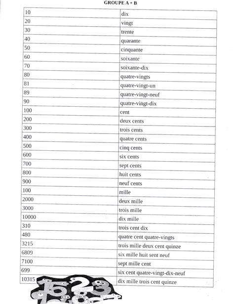 Französische Zahlen 0 10000 3 Arbeits Blätter Partner Check bzw Test
