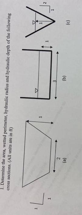 Solved 1. Determine the area, wetted perimeter, hydraulic | Chegg.com