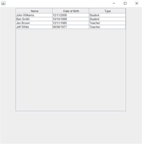 Java Swing Remove Extra Space From Jscrollpane So That It Only Fits The Table Rows Stack