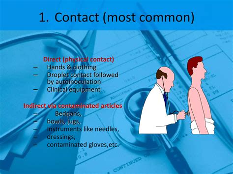 Hospital Acquired Infections Ppt