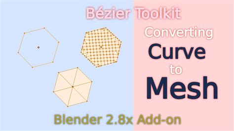 Converting Curve to Mesh Bézier Toolkit Free Blender 2 8x Add On