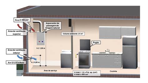 RASEQ Gas Service