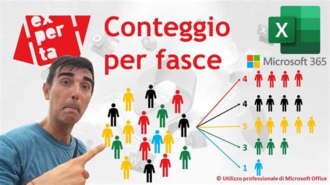 EXCEL 365 TRUCCHI E SEGRETI La Funzione FREQUENZA La