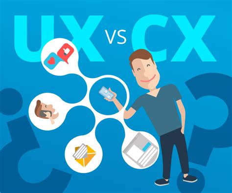 La Clave De La Diferencia Entre Ux Y Cx Braun Marketing And Consulting