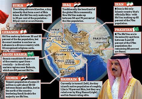 Analysis: Sunni-Shi’ite divide threatens to redraw the Middle East map ...