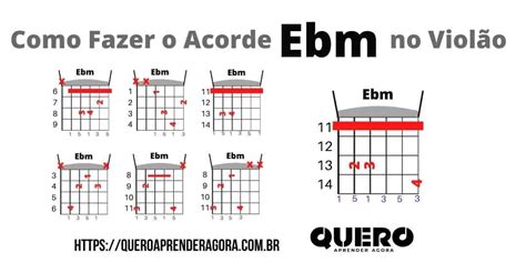 Como Fazer O Acorde Ebm No Viol O Mi Bemol Menor Aprenda Viol O